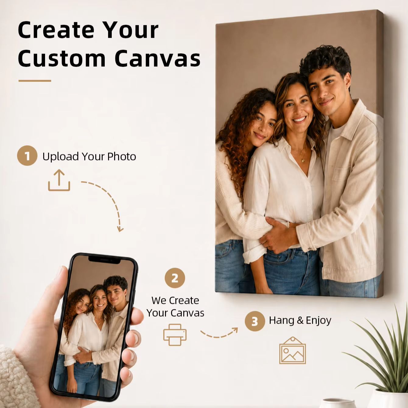 Custom Photo Canvas Print, Per - Home Textile 评论和价格