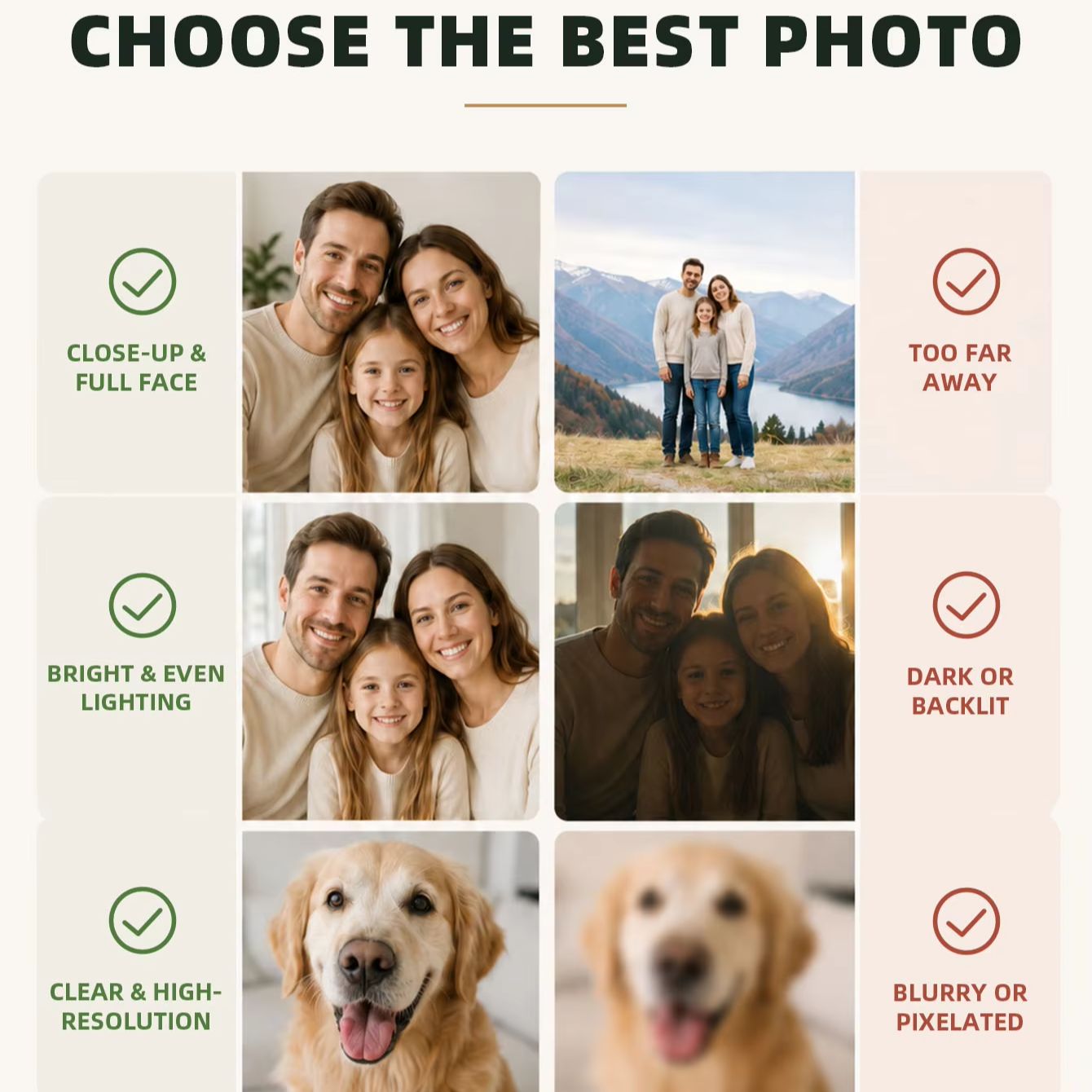 Custom Photo Canvas Print, Per - Home Textile 评论和价格